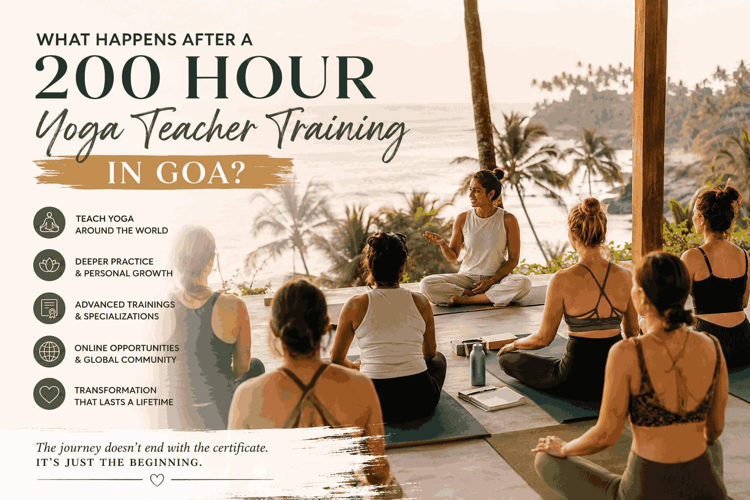 Goa Yoga Teacher Training
